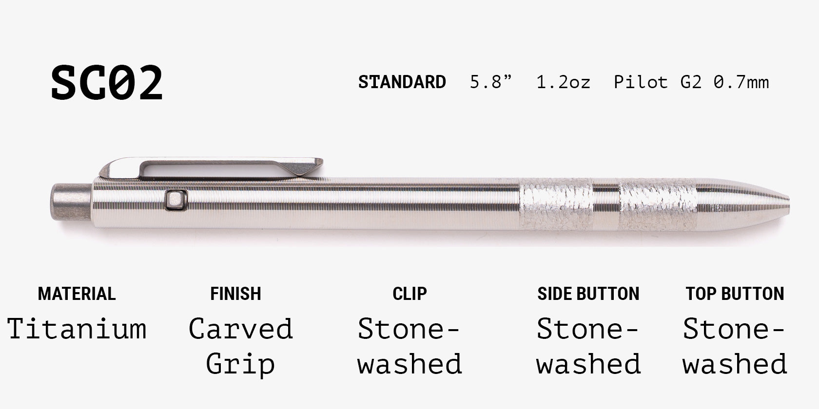 Lefty Side Click Grab Bag