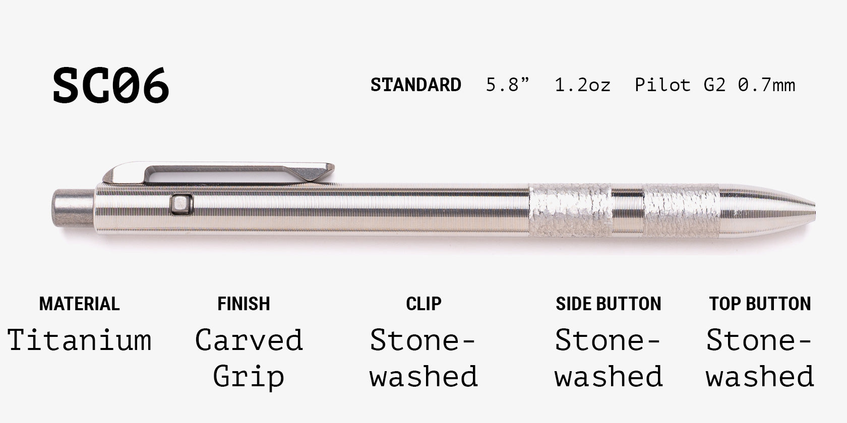 Lefty Side Click Grab Bag