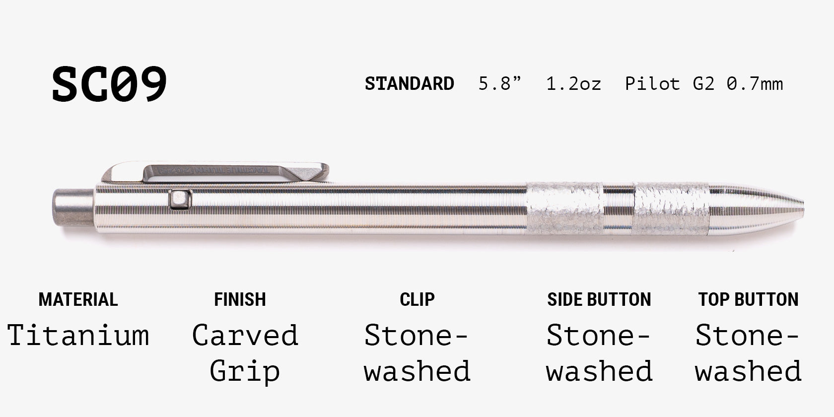 Lefty Side Click Grab Bag