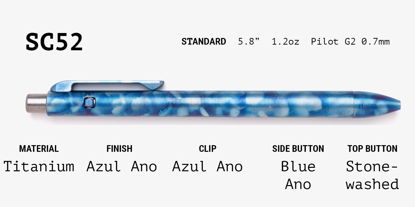 Lefty Side Click Grab Bag
